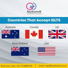 COUNTRIES WHERE IELTS IS RECOGNIZED
