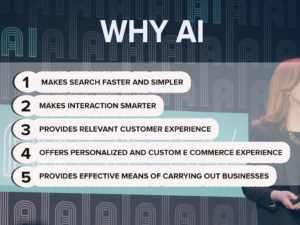 What You Need To Know About Artificial Intelligence AI Before 2023