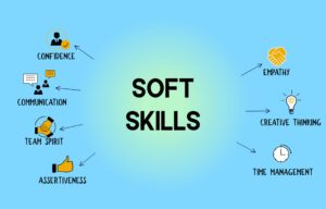 21 Lucrative Soft Skills That Will Pay You In 2023 