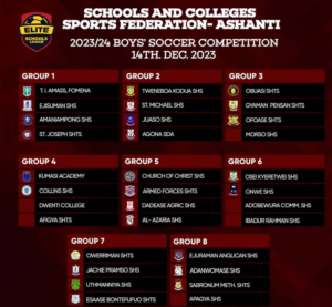 Starting Thursday, 14 December 2023, we will bring you updates of the 2023 Ashanti Region Inter-School Soccer Competition qualifiers.